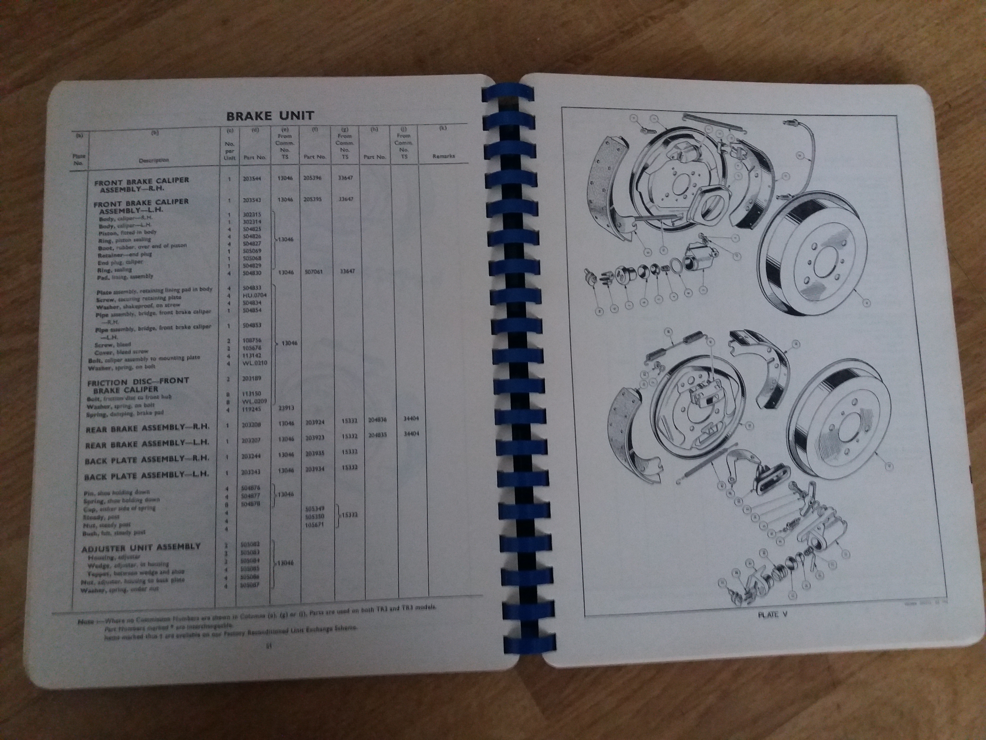 Automobilia for sale